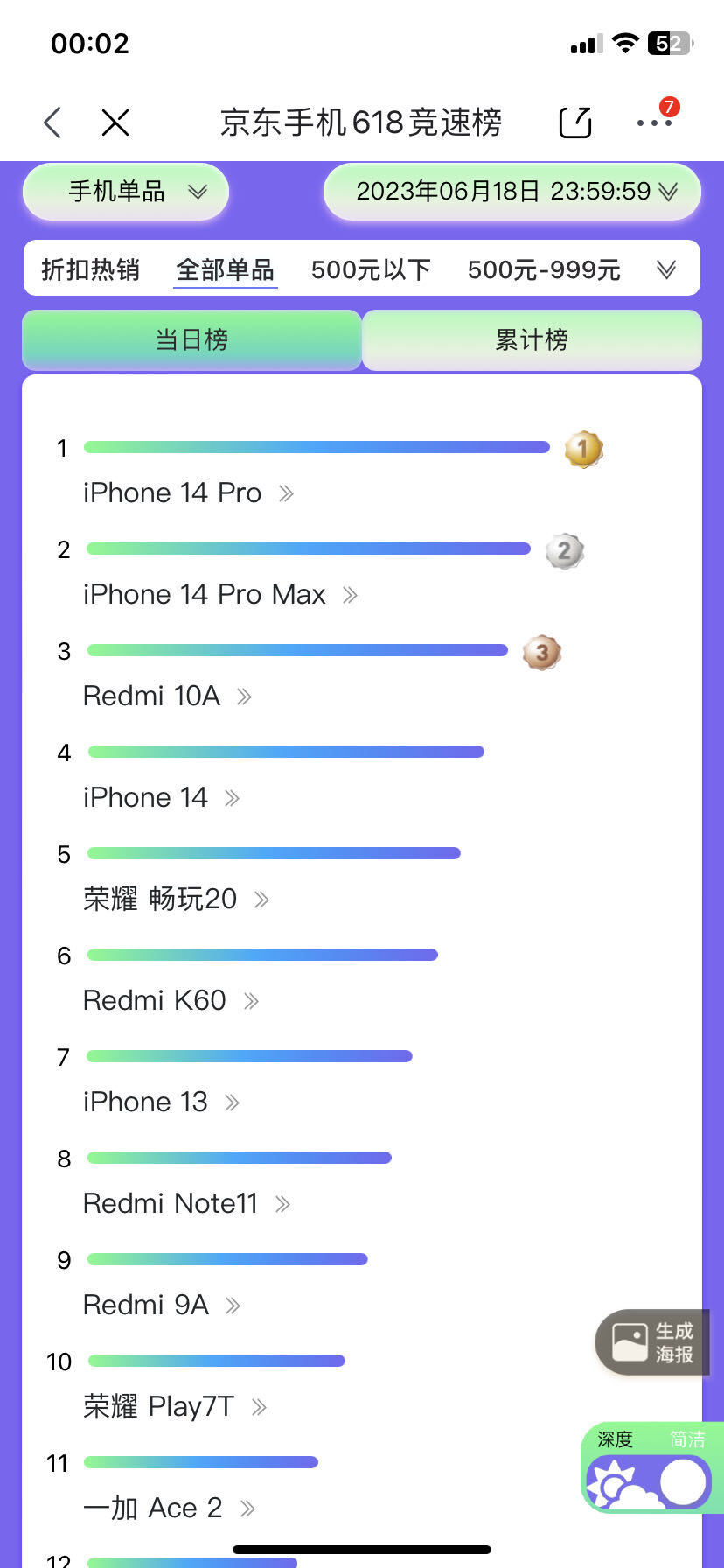 7777788888澳门开奖2023年一，不取报酬Skype1.4.1039