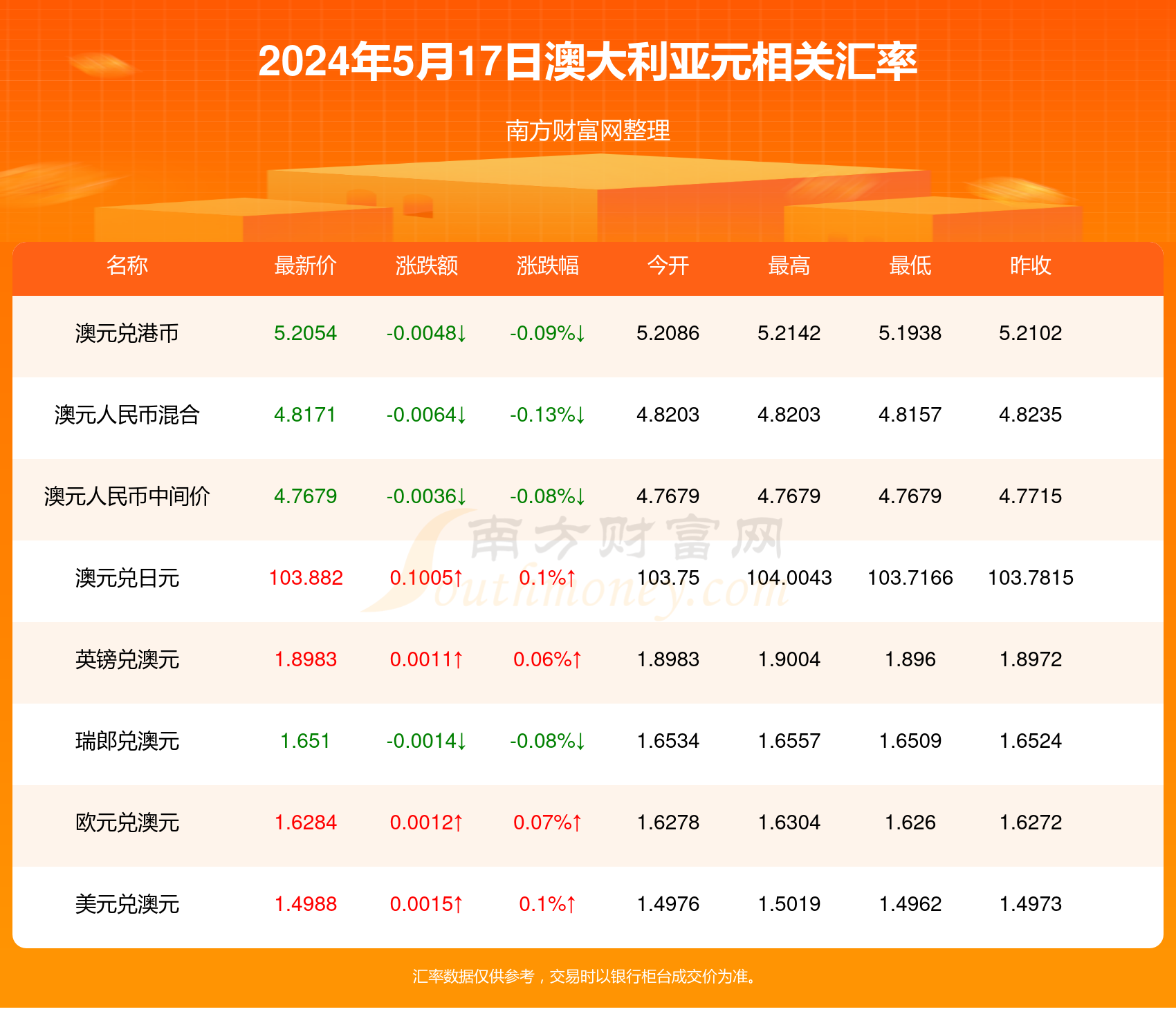 新澳2024年最新版资料，新澳2024年最新版资料概览