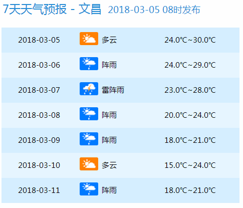 新澳门今晚开奖结果查询，义务服务元贝驾考1.4.2894