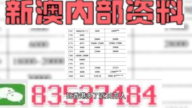 2024新澳天天资料免费大全，关于新澳天天资料免费大全的违法犯罪警示标题，警惕免费资料陷阱，远离非法赌博行为。