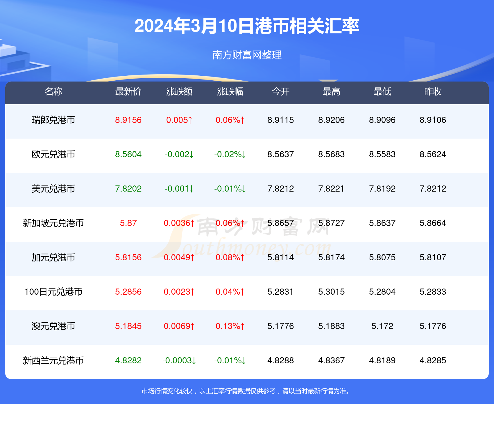 2024香港全年免费资料公开，香港全年免费资料公开大揭秘（2024版）