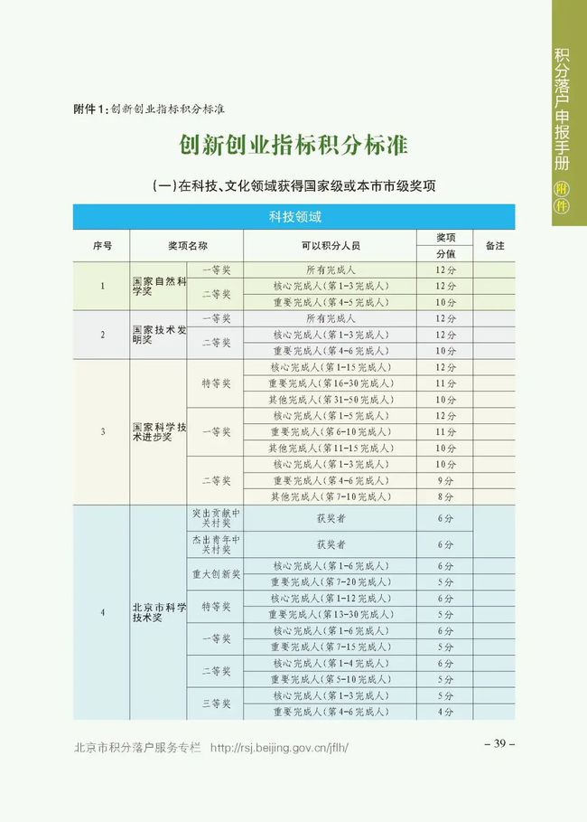 新奥今天开奖结果查询，新奥今日开奖结果查询，揭晓幸运儿！