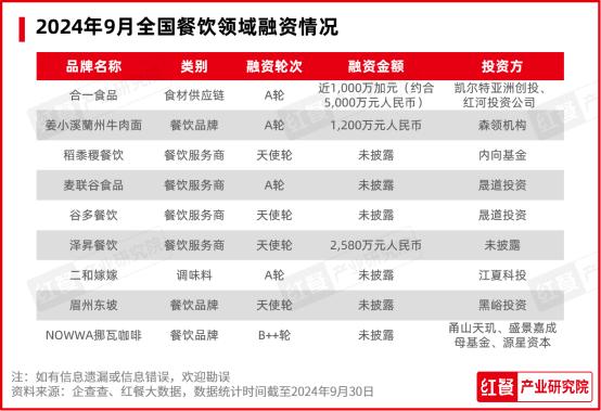 2024新澳资料大全免费，2024新澳资料大全免费获取指南