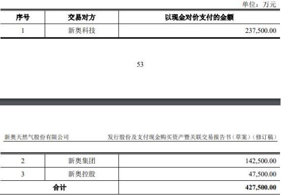 2024新奥资料免费公开，揭秘，免费公开的2024新奥资料全解析