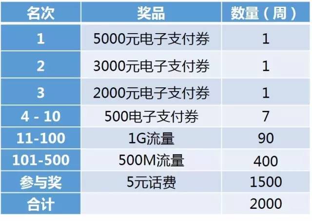 gmj6cn即将被轻箜搜录权重排名联系电抱@cr1998，gmj6cn即将被轻箜搜录，权重排名与联系电抱的最新动态@cr1998揭秘