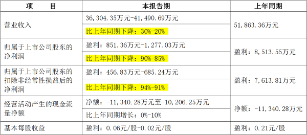 2024年全年资料免费大全优势，“2024年全年资料免费大全”：全方位资料获取的综合优势解读