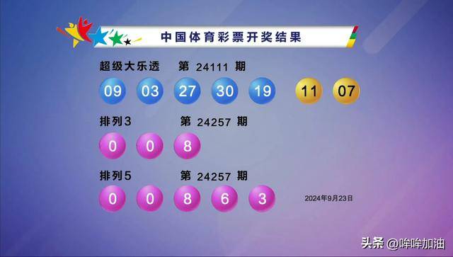澳门开奖结果 开奖记录表，澳门彩票开奖结果及历史记录概览：理性投注，健康消费