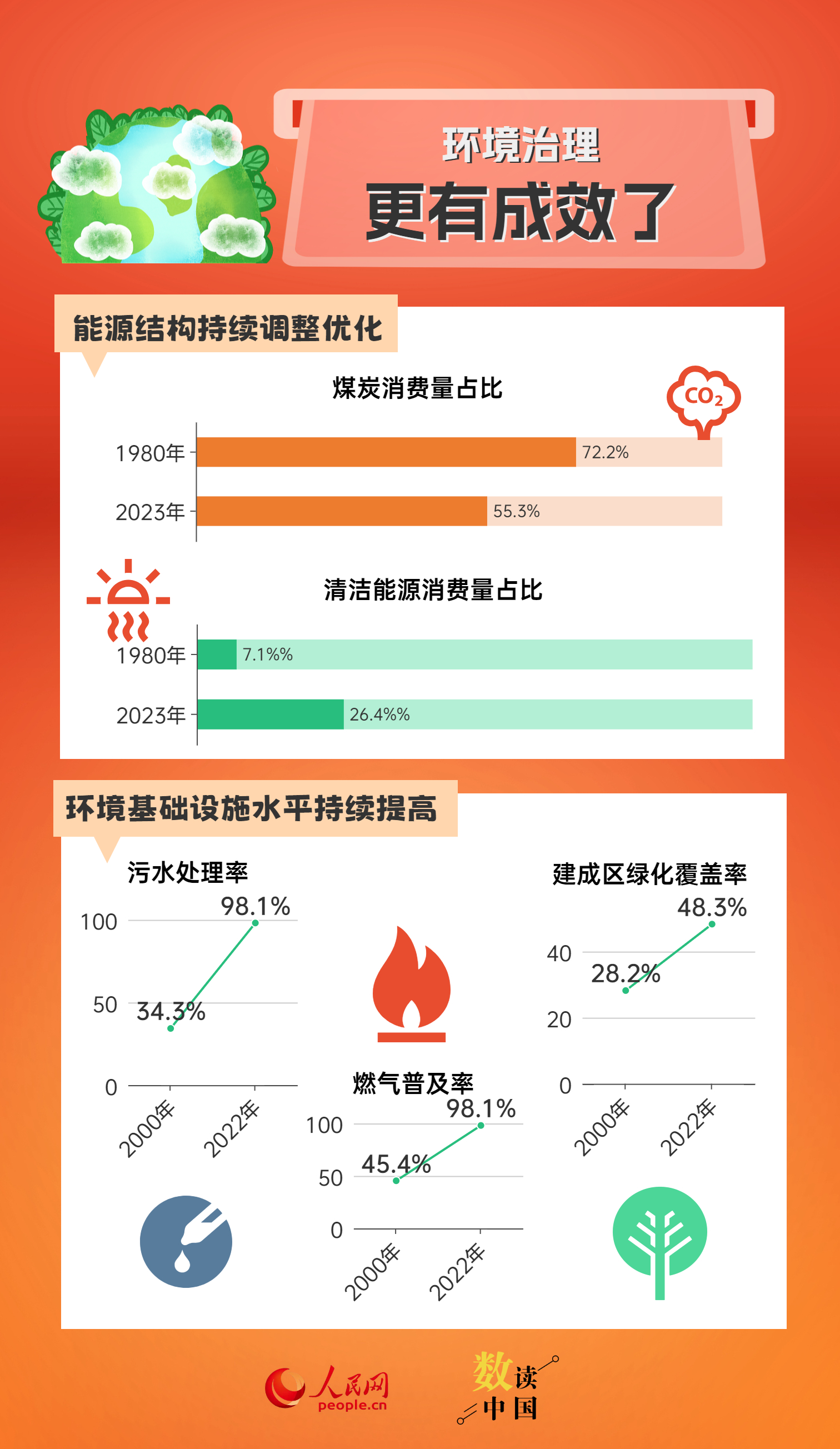 2024新澳门精准免费大全，关于《澳门论坛》与非法赌博内容的数据分析警示报告：遵纪守法，远离非法赌博活动，共建网络安全社会