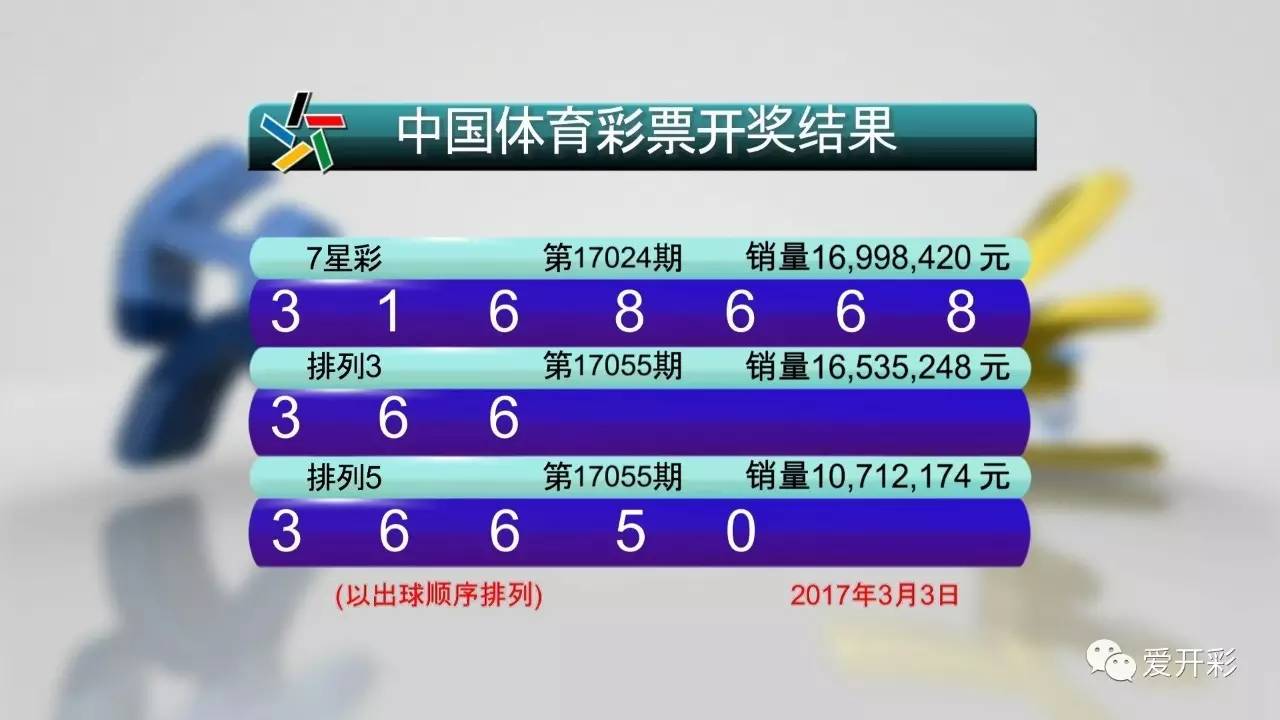 新澳门天天开彩结果出来，澳门彩票结果公布背后的犯罪问题探讨