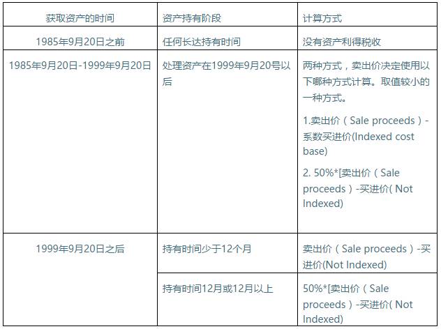 新澳最新开门奖历史记录，新澳最新开门奖历史记录深度分析与趋势预测