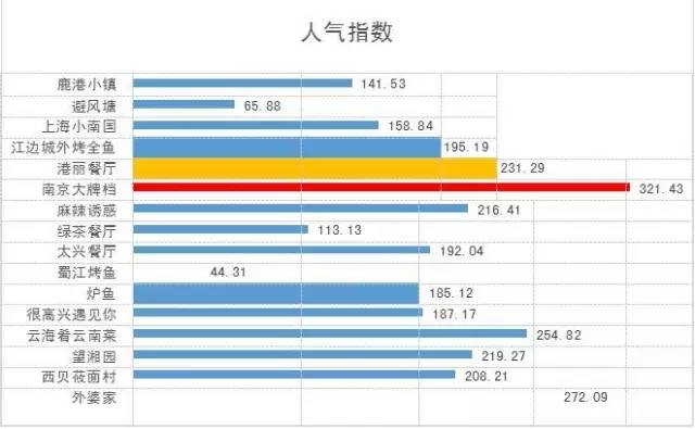 2024新奥正版资料最精准免费大全，数据分析报告：全面解读《2024新奥正版资料最精准免费大全》核心内容与价值