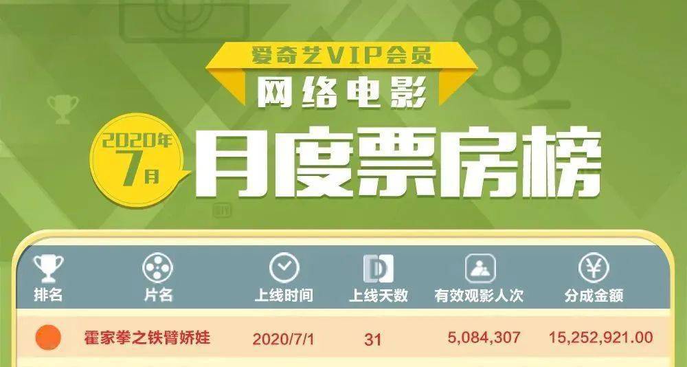 2024新澳门天天开好彩大全孔的五伏，关于《新澳门天天开好彩大全孔的五伏》的数据分析与解读报告：揭示彩票背后的真相与挑战赌博行为的警示。