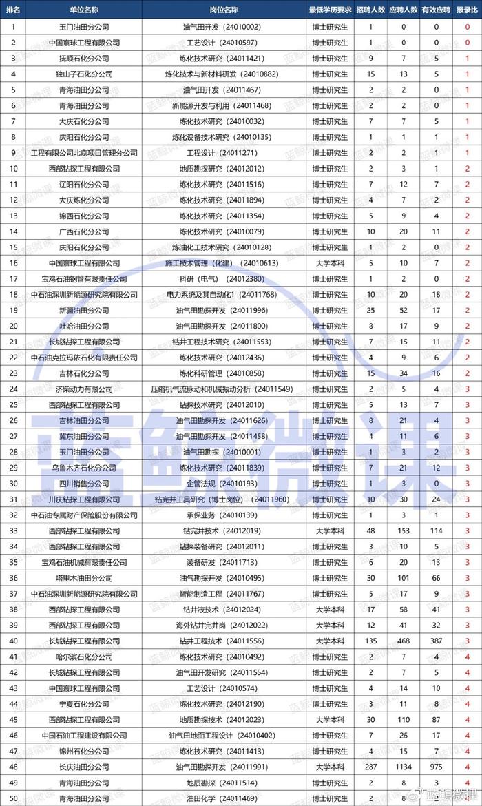 2024正版资料免费提供，数据分析报告：关键词《2024正版资料免费提供》深度解读与策略建议