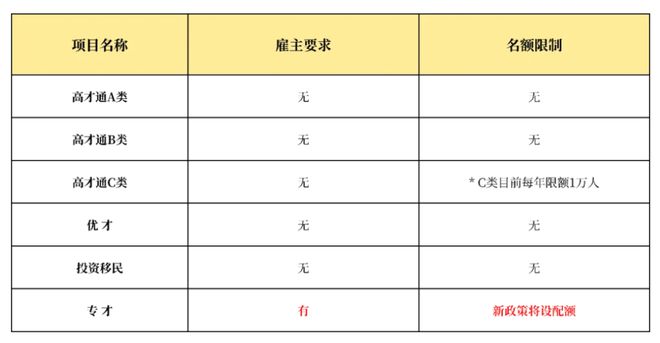 香港资料免费大全，香港资料免费大全汇总