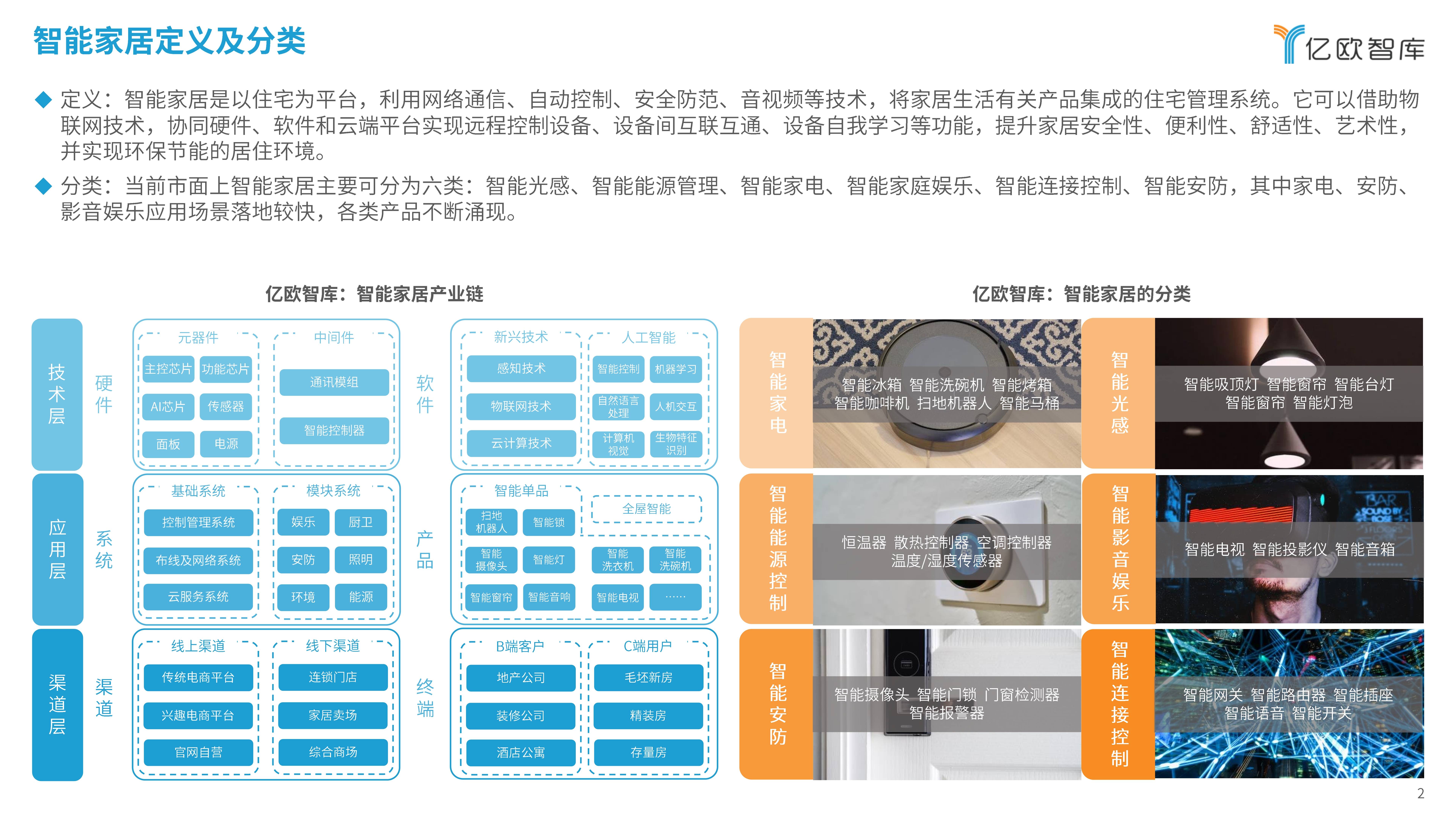 2024澳门管家婆一肖一码，科技的进步：从智能家居到未来展望——迈向美好明天的挑战与机遇