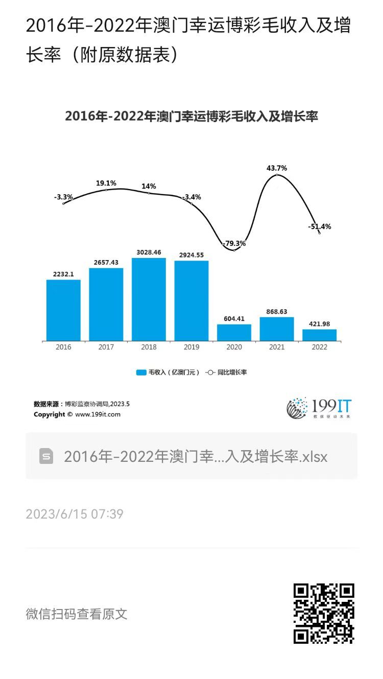 新澳门开彩综合走势分析图表，警惕新澳门开彩综合走势分析图表风险：远离非法赌博，追求健康娱乐方式