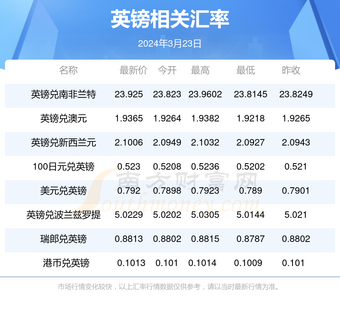 2024年澳门天天开好彩最新版，关于《澳门天天开好彩最新版》的风险分析与防范建议