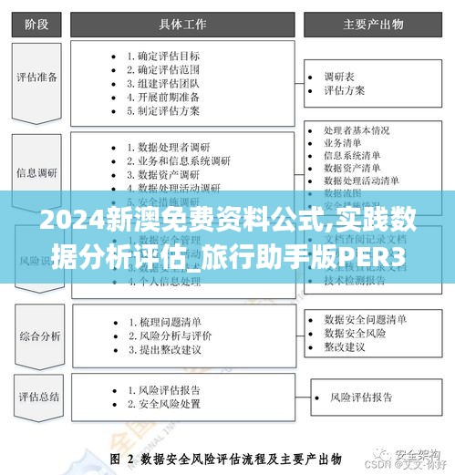 2024新澳正版免费资料，关于〈2024新澳正版免费资料〉的风险警示与数据分析报告