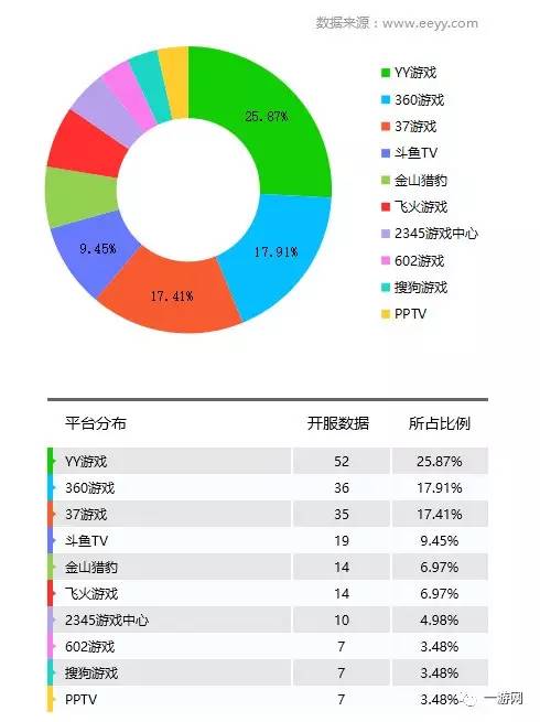 二四六天天彩资料正版天天，《二四六天天彩资料正版天天》深度分析与用户行为研究报告