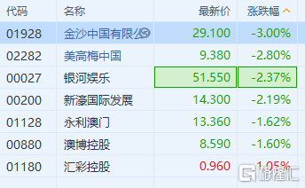 澳门今晚精准一码，澳门精准一码预测背后的违法犯罪风险警示报告