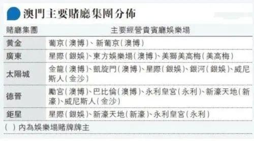 2024澳门今晚开特马开什么，谨慎参与澳门赌博行为，警惕“澳门今晚开特马”关键词背后的风险与危害