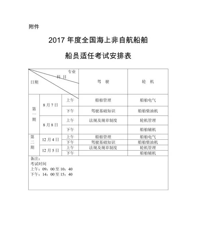 船员考试最新通知，船员考试最新通知发布！