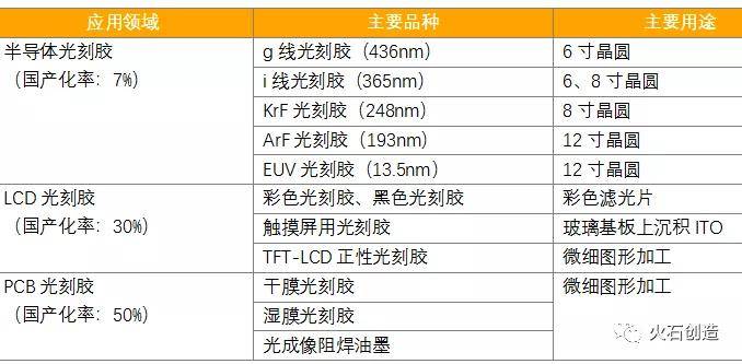 新奥精准免费资料提供，《新奥精准免费资料提供》关键词分析与解读报告：探究背后的数据价值及实际应用