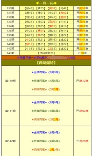 澳彩资料免费的资料大全wwe，澳彩资料免费大全涉嫌违法，警惕风险！