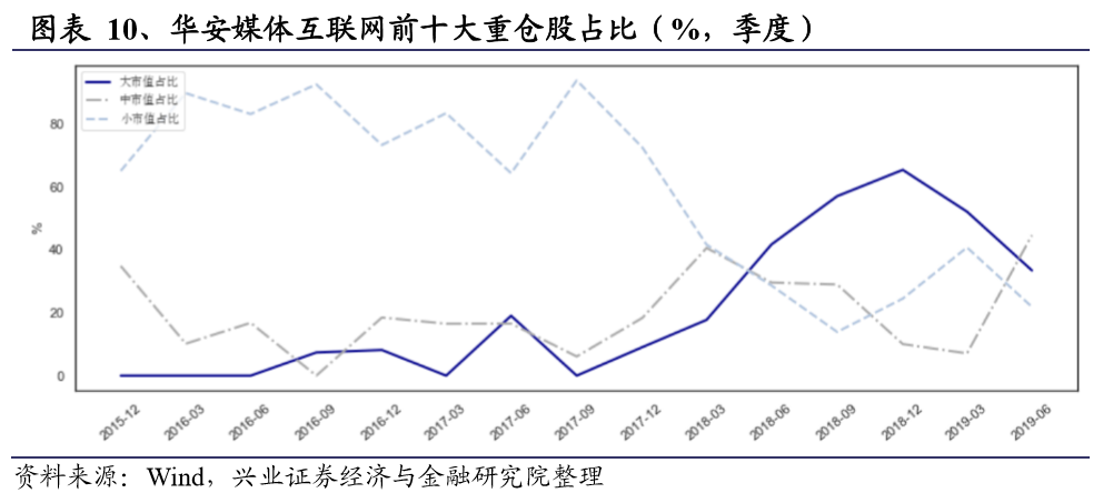 胡宜斌最新，胡宜斌最新动态揭秘