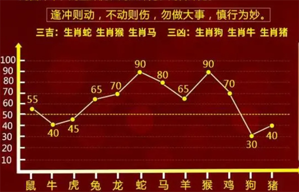 管家婆一肖一码100%准确一，关于管家婆一肖一码的犯罪嫌疑及准确性探讨