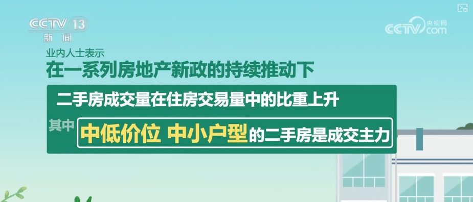 郑州楼市新动向，购房资格最新政策解析，让你轻松驾驭房产市场，郑州楼市新政解析，轻松掌握购房资格与市场动向