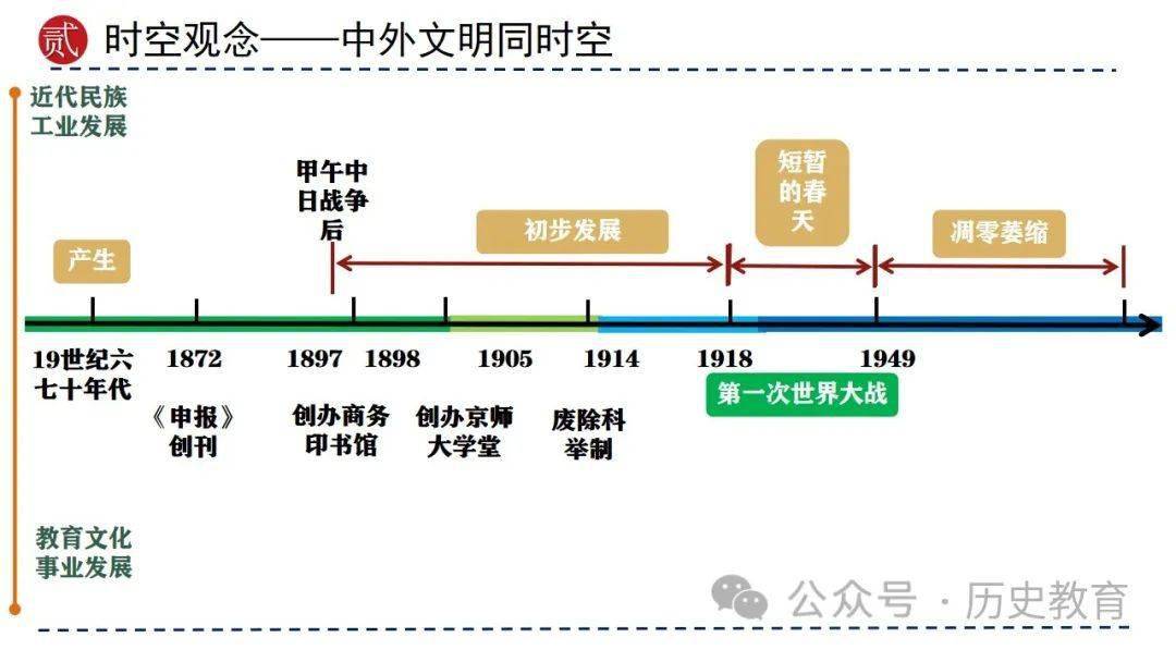 2024新澳精准资料大全，『2024新澳精准资料概览：经济、文化、教育与科技发展全解析』