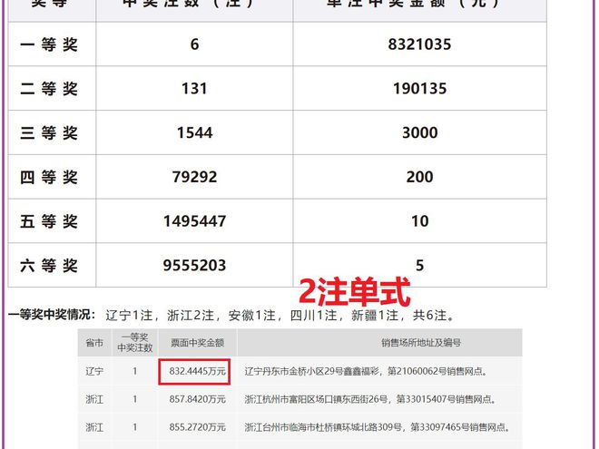 2024澳门正版开奖记录查询