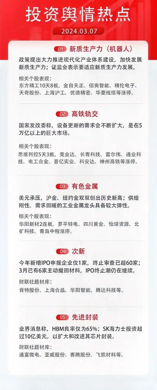 2024全年资料