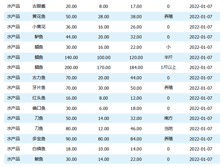 金价今日价最新，今日金价实时行情速览