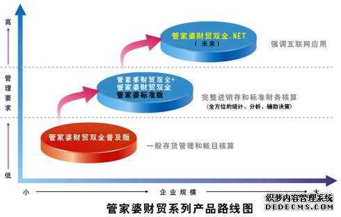 管家婆财贸双全，管家婆财贸双全，全面解析财务贸易双全之道