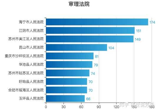 一肖一码一必中一肖，《一肖一码一必中一肖》违法犯罪数据分析与公众警示