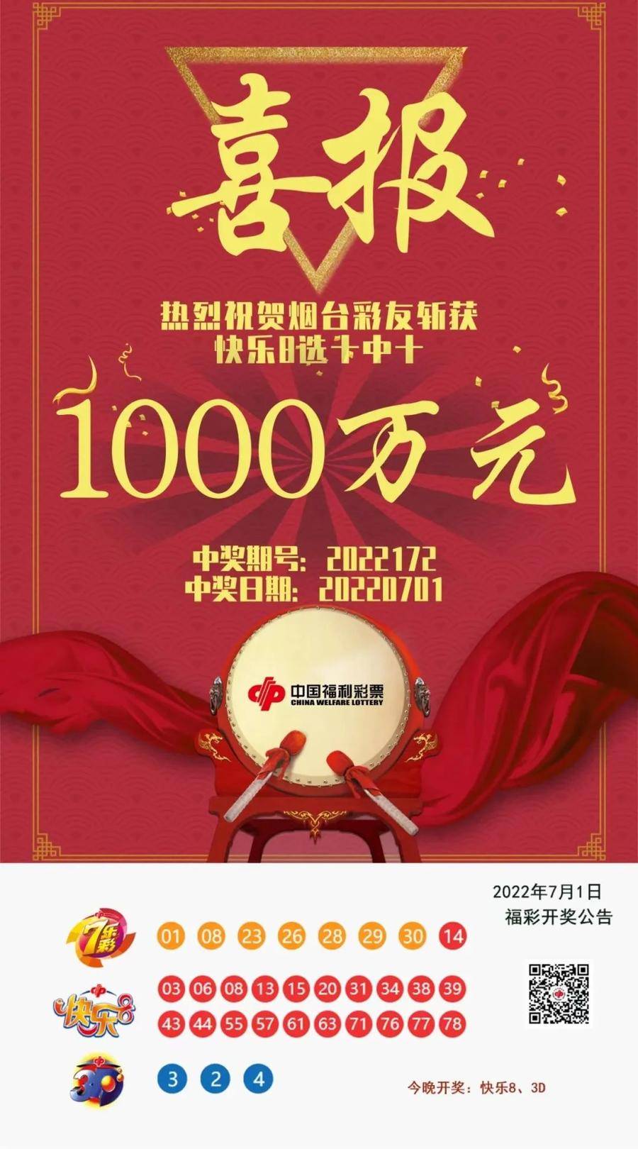 最淮一肖一破100%中奖中