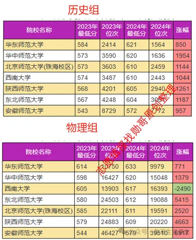 新奥门资料大全正版资料2024年免费771180，《新奥门资料大全正版资料》深度分析报告：数据真实性、合法性与风险评估