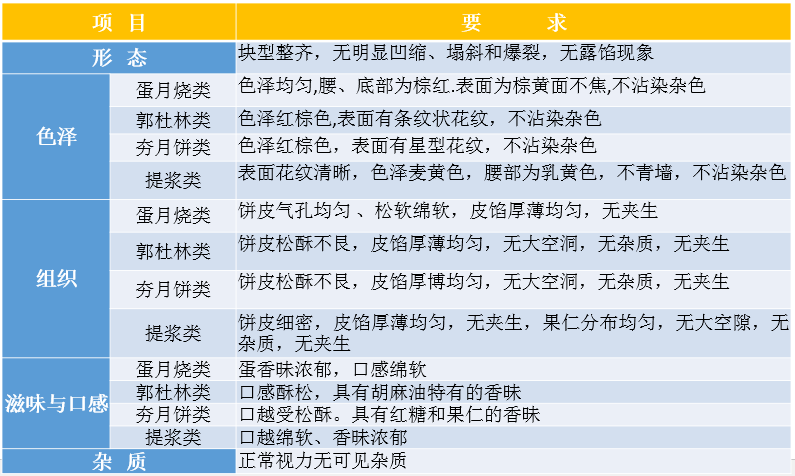2024年12月7日 第100页