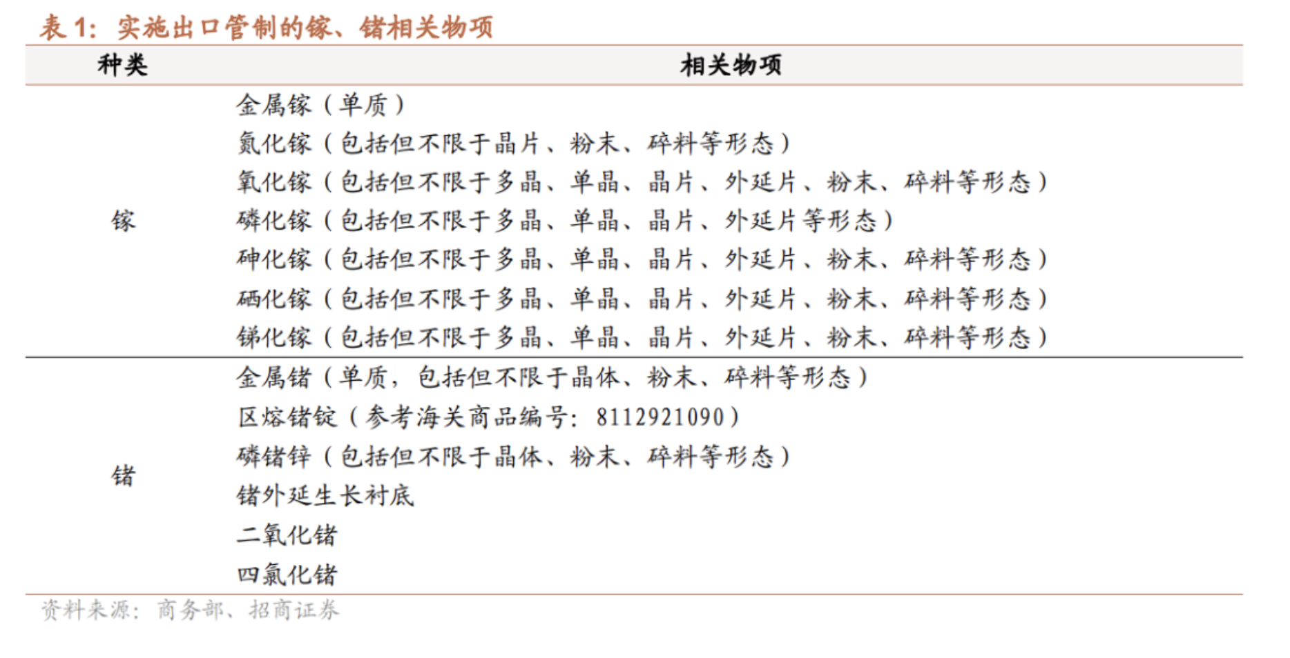275期,蛇鼠狗出特今晚上开什么，关键词分析报告：基于数据解析“275期蛇鼠狗出特今晚上开什么”的预测与解读