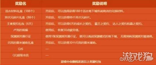 新奥精准资料免费提供彩吧助手，新奥精准资料，免费提供的彩吧助手涉嫌违法犯罪问题