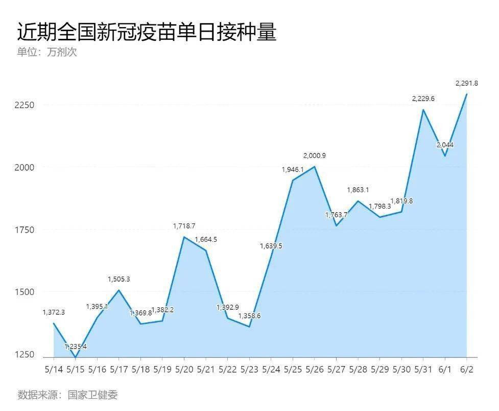 第5341页