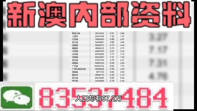 新澳内部资料最准确，新澳内部资料，权威准确，揭秘行业真相