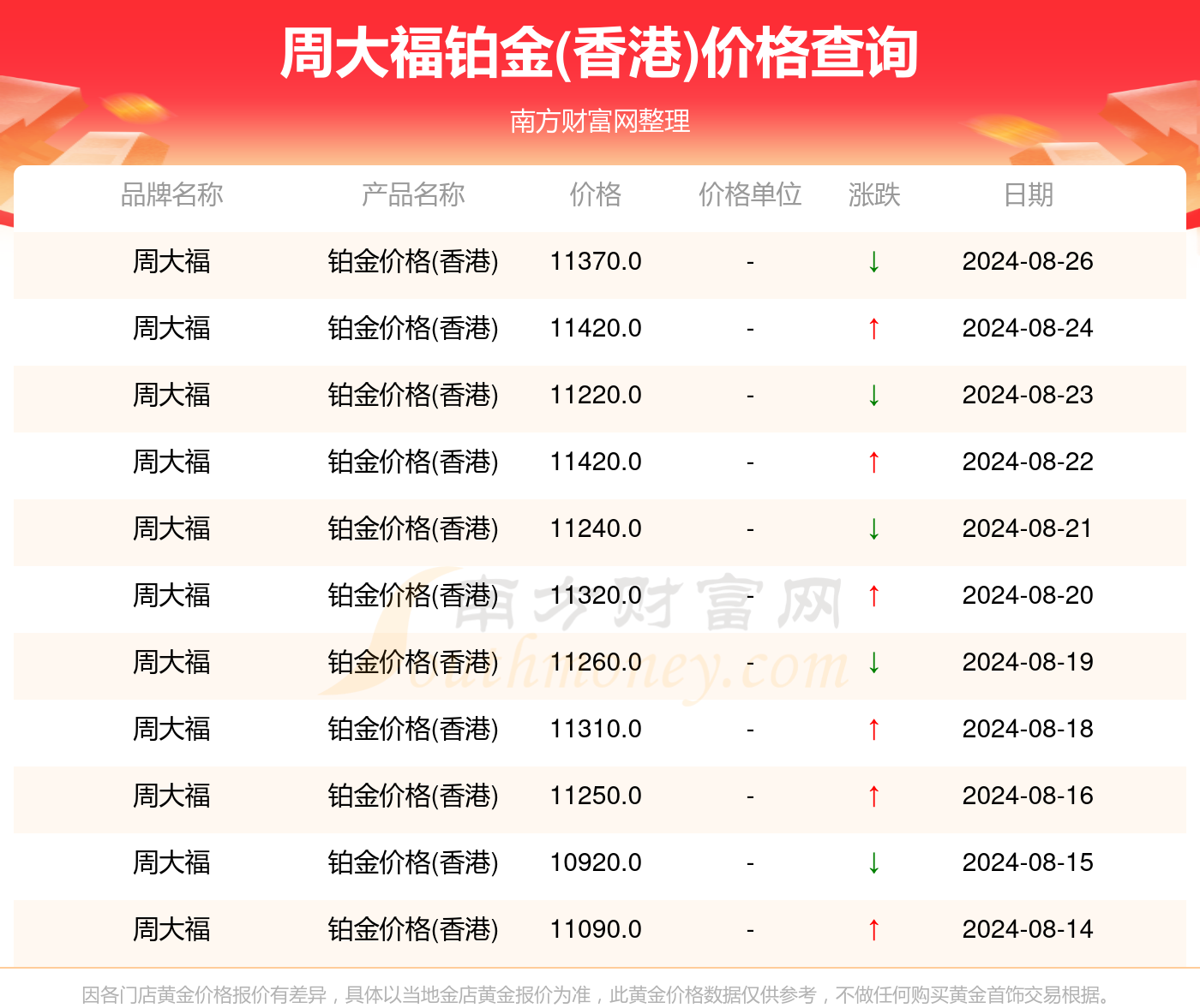 2024香港全年免费资料公开，香港全年免费资料公开大揭秘（2024版）
