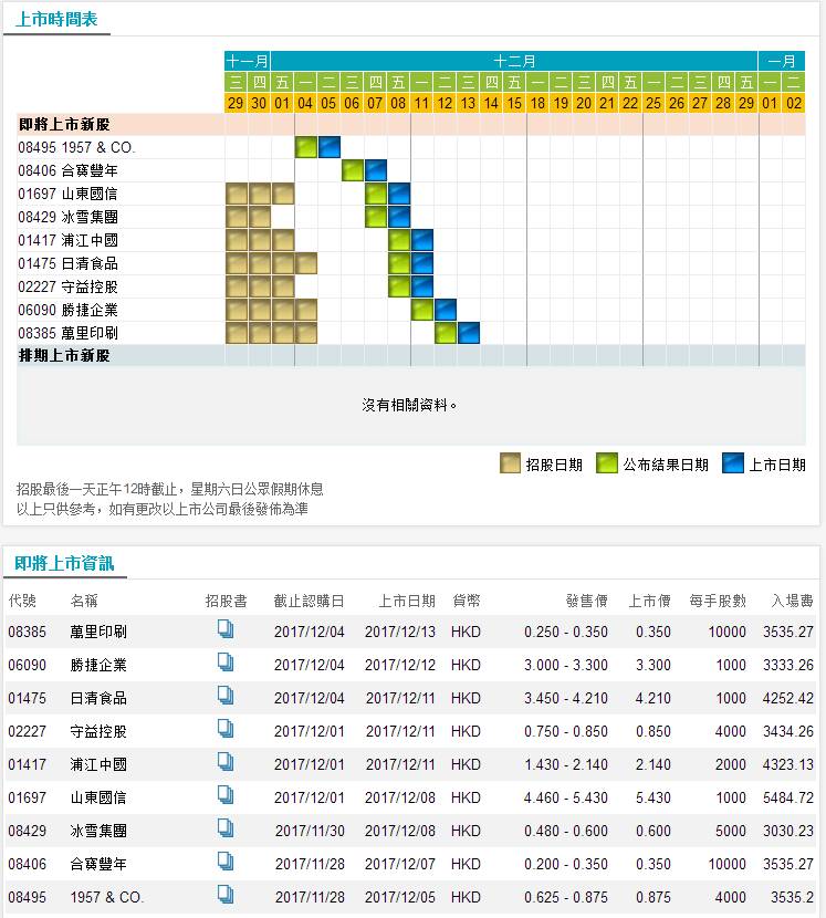 香港二四六天天彩开奖，香港二四六天天彩开奖结果公布