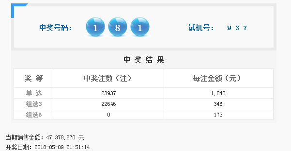 2021奥门148期开奖号码，2021澳门148期开奖号码揭晓