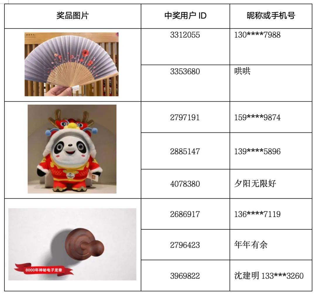 新澳门今晚开奖结果号码是多少，无济于事快题库1.4.4357
