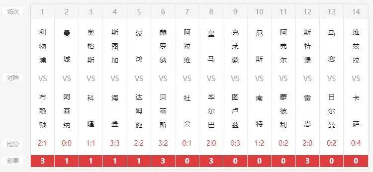 澳门开奖结果 开奖记录表013，澳门开奖结果及013开奖记录表揭秘