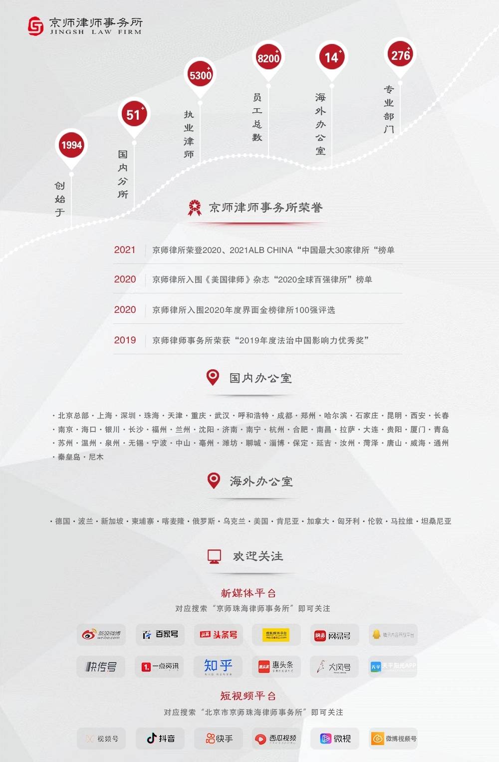 2024今晚新澳门开奖结果，热点追踪报道分析深蓝法考1.4.2512